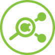 Social media digital strategy assessment