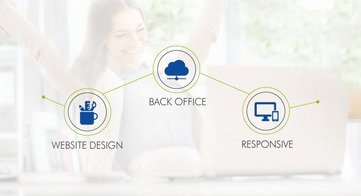 Dynamic Website Design