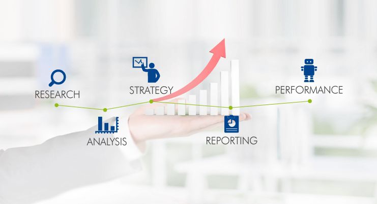 Search Engine Optimization (SEO)