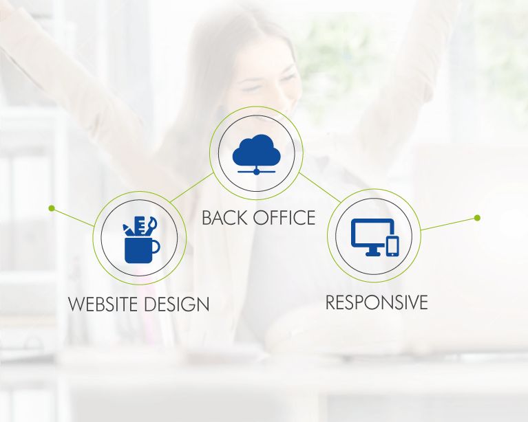 Dynamic Website Design