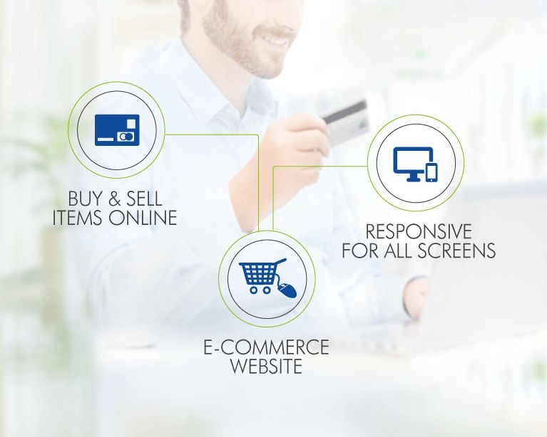 E-commerce websites