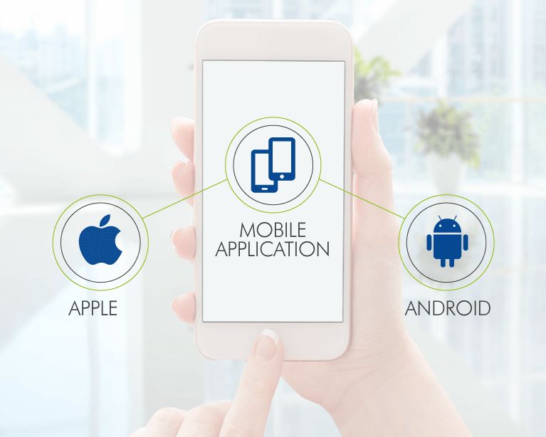Mobile Application Development