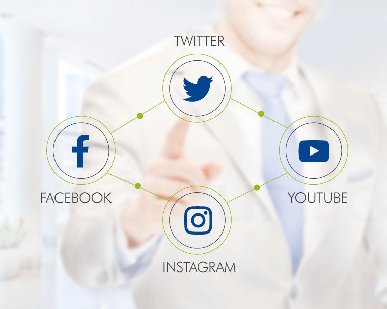 Social Media And Advertisement
